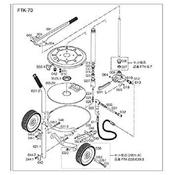 TRUSCO gXRR TRUSCO FTK70p {g FTK046 4149246