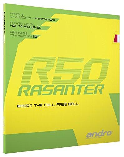 andro ラザンター_R50 (112289) [色 : RD] [サイズ : ULTRA]