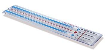 タバタ 3レールチェッカー (GV0188)【入数:2】