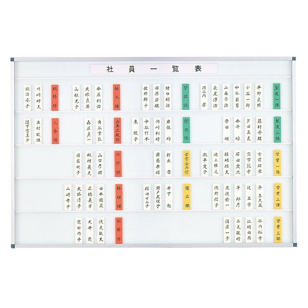 ライオン事務器 ホワイトボード 社員一覧表 190枚 5段 No.190N
