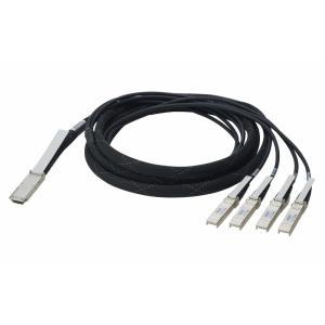 ALLIEDTELESIS アライドテレシス AT-QSFP-4SFP10G-3CU-N7アカデミック / 1039RN7