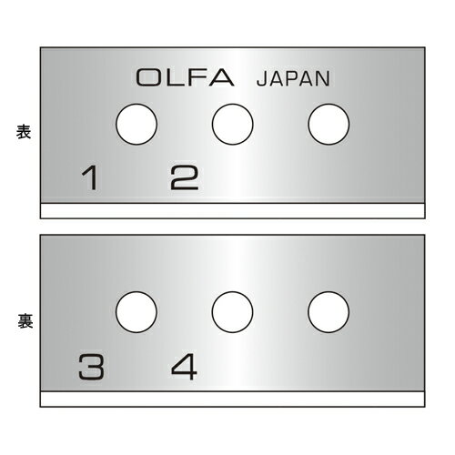 OLFA オルファ セーフティラップカッター替刃