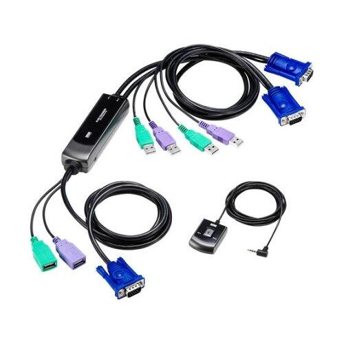 SANWASUPPLY サンワサプライ SW-KVM2WVUN2