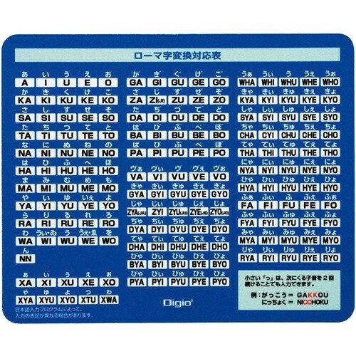 ナカバヤシ MUP-930BL(2.0)