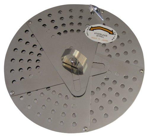 下村工業 落し蓋ふたっする(FO101)