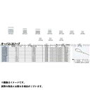 ニッサチェイン(Nissa Chain) ニッサチェイン アルミオーバルスリーブ (500個入)