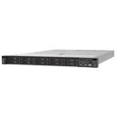 LENOVO レノボ ThinkSystem SR630 V3 7D73A01VAP(7D73A01VAP)