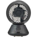ユアサプライムス YB-DCL1590GFR DCサーキュレーター 全分解 K YBDCL1590GFR(YB-DCL1590GFR)