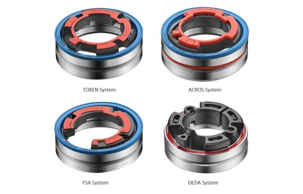 TOKEN TK1541D-KIT ヘッドセットベアリングキット【沖縄・離島への配送不可】