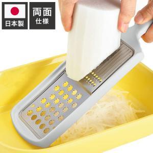 &nbsp;メーカー&nbsp;下村工業(Shimomura Kougyou)&nbsp;商品カテゴリ&nbsp;調理器具＞スライサー・カッター&nbsp;発送目安&nbsp;2日〜3日以内に発送予定（土日祝除）&nbsp;お支払方法&nbsp;銀行振込・クレジットカード&nbsp;送料&nbsp;送料無料&nbsp;特記事項&nbsp;&nbsp;その他&nbsp;