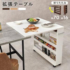 &nbsp;メーカー&nbsp;HAGIHARA 萩原&nbsp;商品カテゴリ&nbsp;テーブル＞新着&nbsp;発送目安&nbsp;1日〜2日以内に発送予定（土日祝除）&nbsp;お支払方法&nbsp;銀行振込・クレジットカード&nbsp;送料&nbsp;送料無料&nbsp;特記事項&nbsp;&nbsp;その他&nbsp;