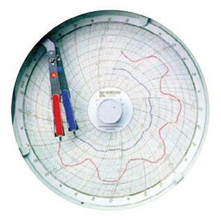 商品の仕様●外寸(mm)：200×200×H60 ●重量:790g●材質： ●電源：電池■● 円形記録紙で1日、8日、32日間の温度、湿度の変化を同時に記録します。● 形状：壁掛型自記式● 記録紙：円形外径165mm(30枚付属)● 記録時間：32日/1回転● センサー：内蔵(温度：バイメタル、湿度：ナイロンフィルム)● 目盛：温度?10〜40℃相対湿度0〜100%RH● 精度：温度+-2℃(記録紙最小目盛1℃)相対湿度+-5%RH(記録紙最小目盛2%RH)(相対湿度30〜90%RHにおいて)● 園芸用の温室、オフィス、試験室、倉庫から、ご家庭での温湿度記録に。● カビやダニを防止するための室内の温湿度の記録用にお使いいただけます。● 温度は赤い線、湿度は青い線で同時に記録されますので、一目でその変化がわかります。● 単3乾電池×1本■付属品：単3乾電池×1本、、※商品画像はイメージです。複数掲載写真も、商品は単品販売です。予めご了承下さい。※商品の外観写真は、製造時期により、実物とは細部が異なる場合がございます。予めご了承下さい。※色違い、寸法違いなども商品画像には含まれている事がございますが、全て別売です。ご購入の際は、必ず商品名及び商品の仕様内容をご確認下さい。※原則弊社では、お客様都合（※色違い、寸法違い、イメージ違い等）での返品交換はお断りしております。ご注文の際は、予めご了承下さい。