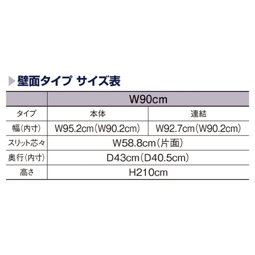 UR90 壁面タイプ ブラック 本体 エクリュパネル付き 61-14-7-2【システム什器 ユニットラック(UR) 本体 UR90 壁面タイプ 本体 ブラック】店舗什器 ディスプレー マネキン 装飾品 販促用品 ハンガー ラッピング】【ECJ】 3