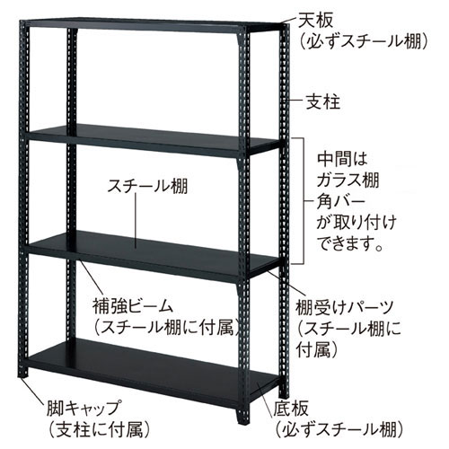 ストレージシェルフ スチール棚セット ホワイト W90cmタイプ 【シリーズ什器 ストレージシェルフ オプション ストレージシェルフ スチール棚セット ホワイト】店舗什器 ディスプレー マネキン 装飾品 販促用品 ハンガー ラッピング【ECJ】