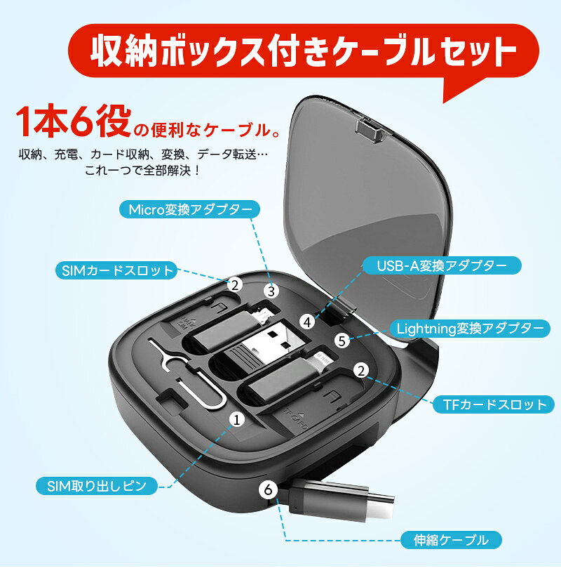 【5%OFF】ケーブル＆コネクタ収納ボックス 巻き取り式 多機能格納 収納ケース 長さ4階段調整 60W 急速充電 PD/QC対応 変換アダプター付き スタンド機能 スマホ充電ケーブル データ転送 持ち運び便利 Type-C microUSB USB-A SIM取出しピン付 SIMカード収納 便利グッズ 黒 白 eclink-10002367 eclink サンプル画像2