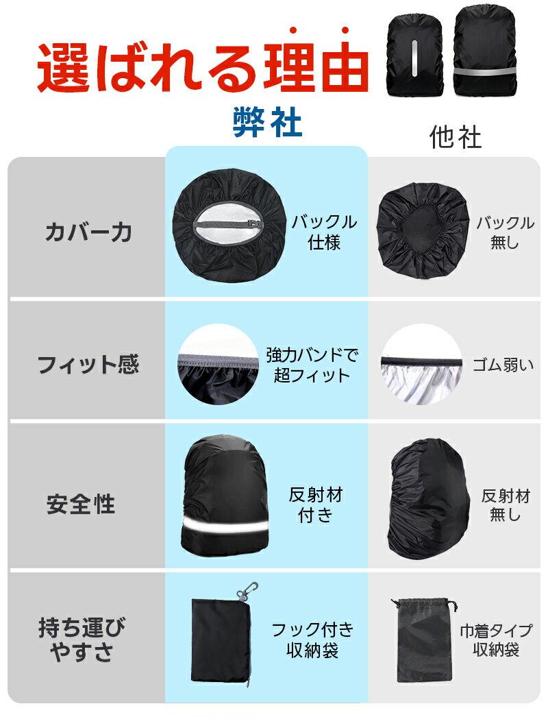 ���å��ѥ쥤�󥫥С� 2�ĥ��å� ���å����С� �Хå����С� ���ɥ��륫�С� ����ѥ��� ���� �ɿ� ���໤�� �ɿ� ���Х� ���С� ������ ��ž���̳� ���������С� ���褱 ���� ȿ�ͥơ��� �л� �����ȥɥ����å� ȿ�ͺ� ��ñ���� �̶� �̳� �л� ��ž�� ���褱 S M L