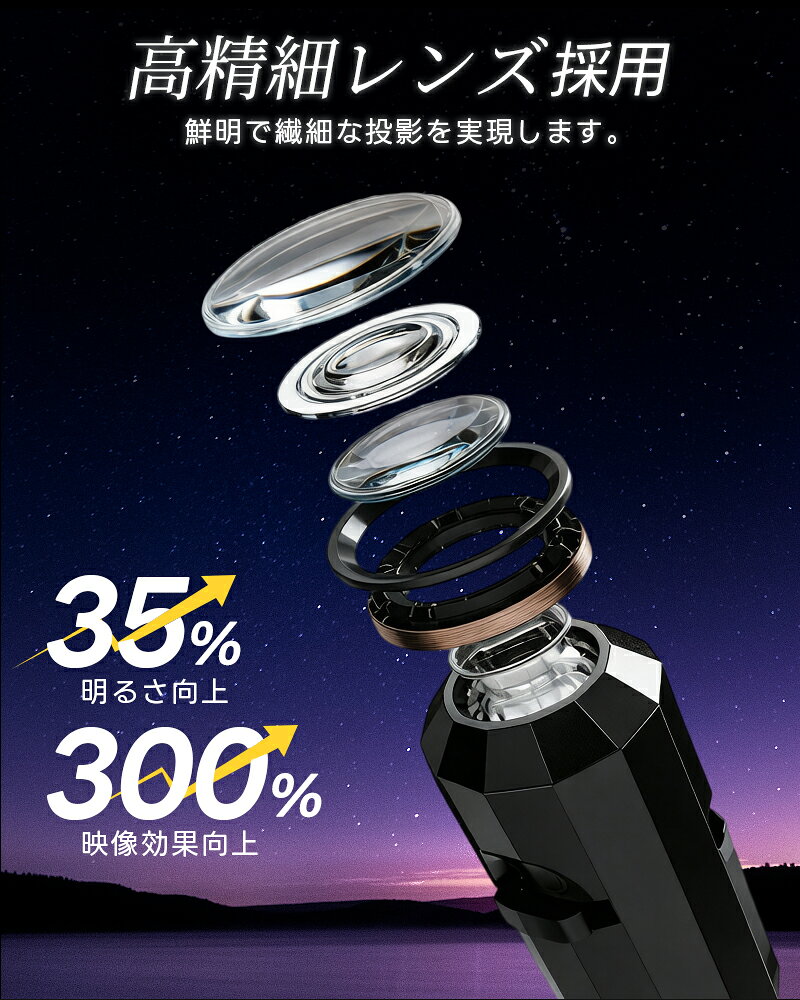 【3%OFF】LEDプロジェクターライト USB給電式 プロジェクターランプ 360°回転 ナイトライト 癒しの動物ライト 寝室 天井 車 パーティー バー インテリア照明 プロジェクションライト 6種類フィルム 家庭用 車載 投影 プロジェクター 蝶 海洋生物 知育 学習玩具 子供部屋 eclink-10002417 eclink サンプル画像3