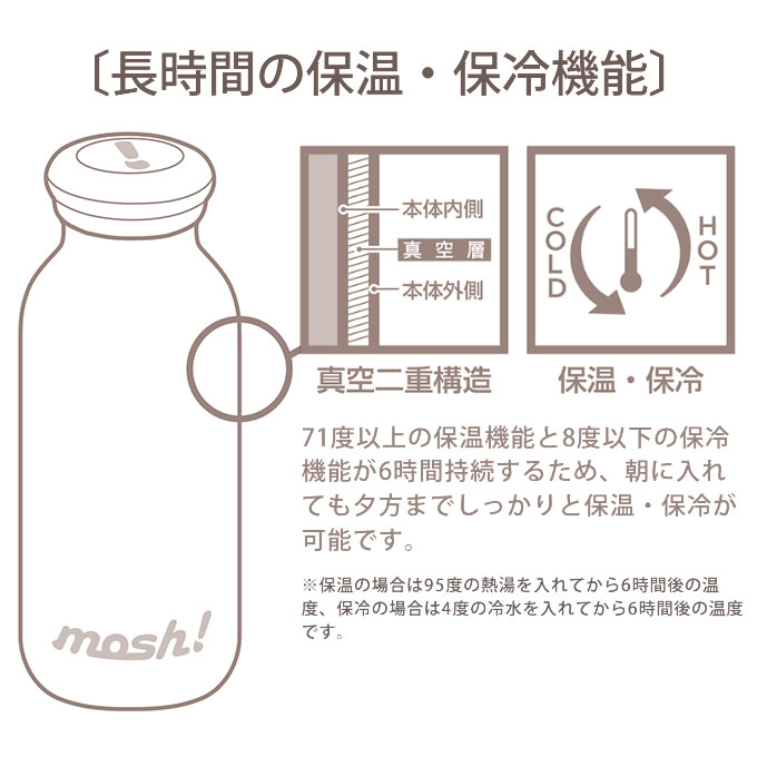 mosh! ステンレスボトル ミルク 350ml 水筒 ／ マグボトル ステンレス製ボトル マイボトル 保冷 保温 ステンレス ボトル モッシュ ミルク瓶 おしゃれ かわいい ギフト プレゼント 直飲み ダイレクト 魔法瓶