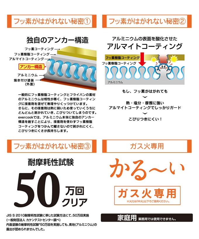evercookガス専用玉子焼き13times;18cmEFPTKK13OR