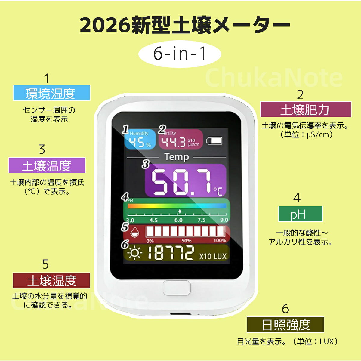 ＼1点7%OFF／ 2026新型 土壌測定器 土壌メーター 6-in-1 充電式 水分/pH/温度/土壌...