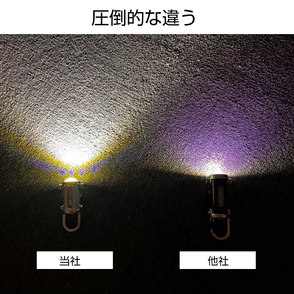 キーチェーンライト LEDキーチェーンライト 小型懐中電灯 超高輝度1200lm 1000mAh大容量 充電式 Type-C急速充電 IPX6防水 7段階調光 COB 緊急用電源 防災 アウトドア キャンプ 登山 釣り 自転車 散歩 夜間走行 高齢者 贈り物 eclot88-10000004 川頁設計 サンプル画像2