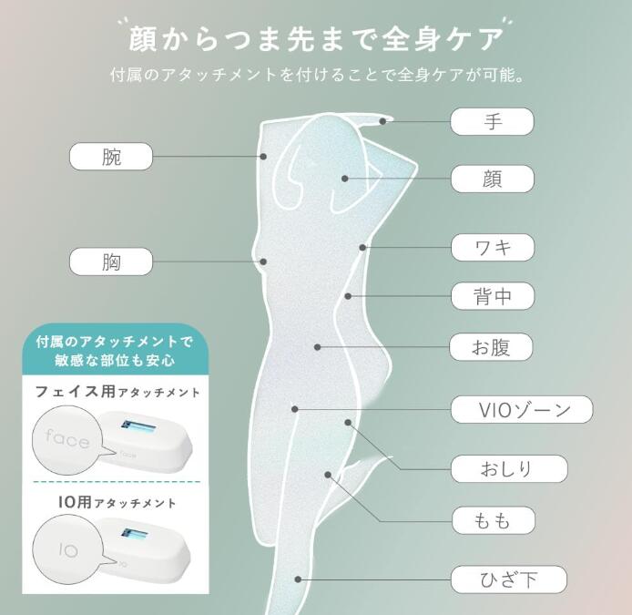 �ں߸˽�ʬ�����ʡ�MiCOLA �����ꥹ������� æ�Ӵ參�ƥ��� �����ƴ� ��� ��ǥ����� �顦VIO�б� ɦ ������� �ȼ�9�ʳ��⡼�� �������18J �ȼͲ��30���� �����å����� �������� �������� LB-M101-W �ۥ磻��