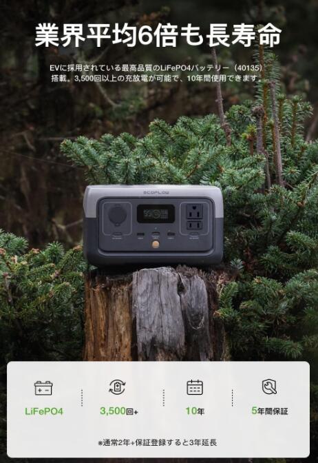【新品】EcoFlow ポータブル電源 リン酸鉄 長寿命 1hフル充電 RIVER 2 256Wh 5年保証 小型 蓄電池 発電機 ポータブル バッテリー 急速充電 アプリ対応 車中泊 AC出力300W アウトドア 台風 停電 防災グッズ キャンプ 3