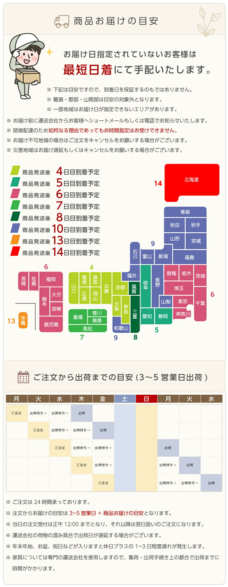 ワードローブ 服吊 タンス 収納家具 幅70 ホワイト タンス 箪笥 たんす 洋服 衣類...