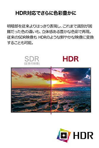 LG モニター ディスプレイ 34WN750-B 34インチ/フレームレス ウルトラワイド(3440×1440)/IPS非光沢/HDR対応/FreeSync/HDMI×2、DisplayPort/スピーカー/高さ調節 /3年安心・無輝点保証 2