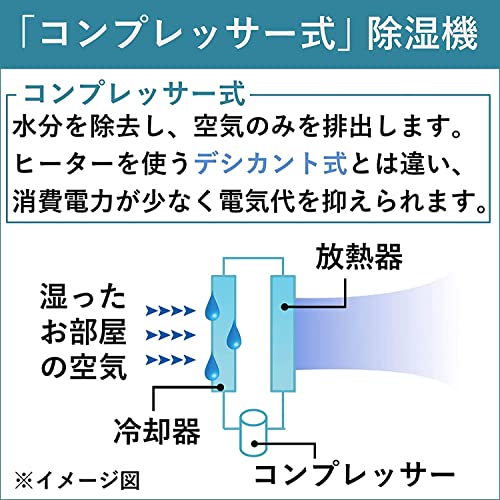 コロナ(Corona) 衣類乾燥除湿機 冷風機能付き 【日本生産】 スポットクーラー 「ど...