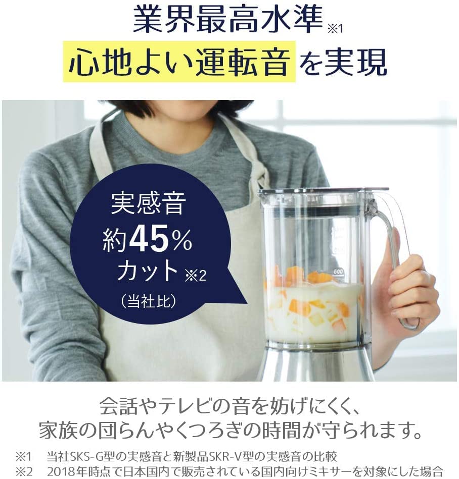 タイガー ミキサー 1000ml パワフルモード搭載 良い音設計 氷も砕ける カップ・フタ食器洗い乾燥機対応 ミントグリーン SKT-N101GM 2