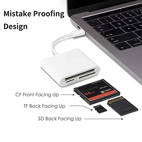 USB C SD�����ɥ꡼���� CF�����ɥ꡼���� 3�����å� ���꡼�����ɥ����ץ��� Type-C�ǥХ����� ����ѥ��ȥե�å��奫���� TF�������б� MacBook Pro/Air M1 M2 iPad Pro Android Ga