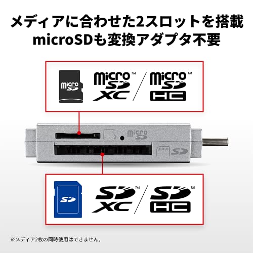 バッファロー USB3.2 Type-C 接続 ポータブルカードリーダー【 SDXC/SDHC/SD/MMC/RS-MMC/microSDXC/microSDHC/microSD/UHS-I 対応 】 BSCR125U3CSV 3