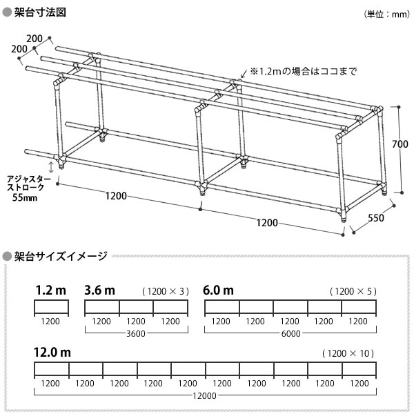 水耕栽培 ベッド 用 架台 12.0m 自作 ■直送■