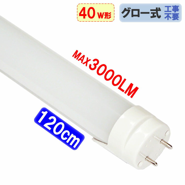 LEDָ ľ 40w 120cm  ⵱ 񹩻 180پȼ Ǯ 40 TUBE-120X