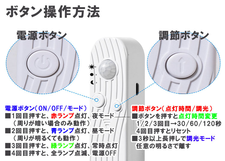 LEDテープライト 人感 センサーライト バッテリー充電式 3m 白発光 自動点灯 玄関灯 調光 防水 間接照明 フットライト 足元灯 CHG-SS-3M-D [2]
