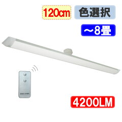 https://thumbnail.image.rakuten.co.jp/@0_mall/eco-led/cabinet/clg-40w/clg-40w-rmc-x_z01.jpg