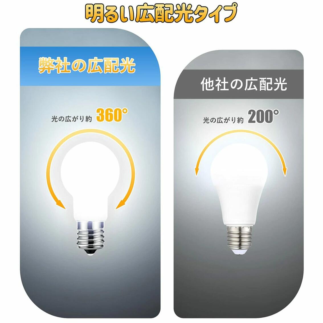 LED電球 E17 ミニクリプトン フィラメント 40W相当 4W 電球色 400LM クリア エジソン球 エジソンランプ 調光/非調光選択 E17-A35-4W (3)