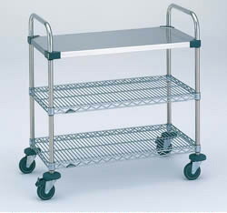 エレクター スーパーエレクターカート UTTカート1型NUTT4 ※お客様組み立て式