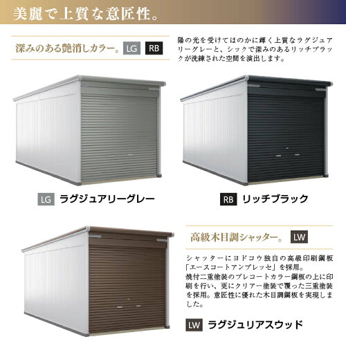 ガレージメーカー イナバ ヨドコウ タクボ どれにする ダイワハウスでdiy生活 ガレージメーカー イナバ ヨドコウ タクボ どれにする ダイワハウスでdiy生活