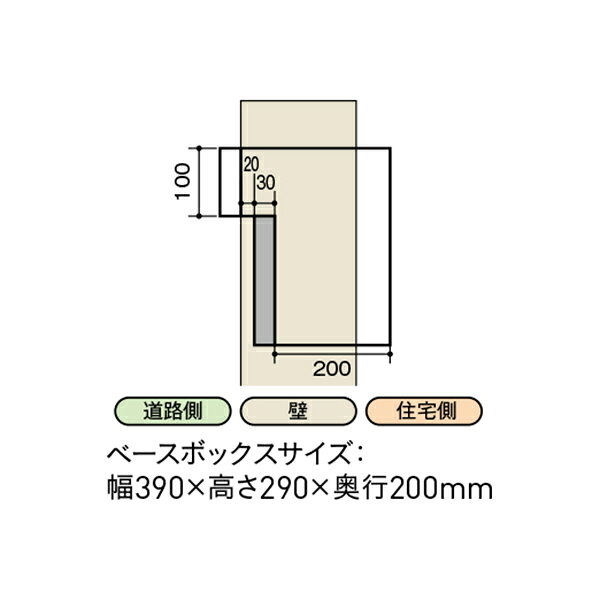 ユニソン 埋込みポスト ルージュ ダンボ05 ヴィンテージブラウン 320116210
