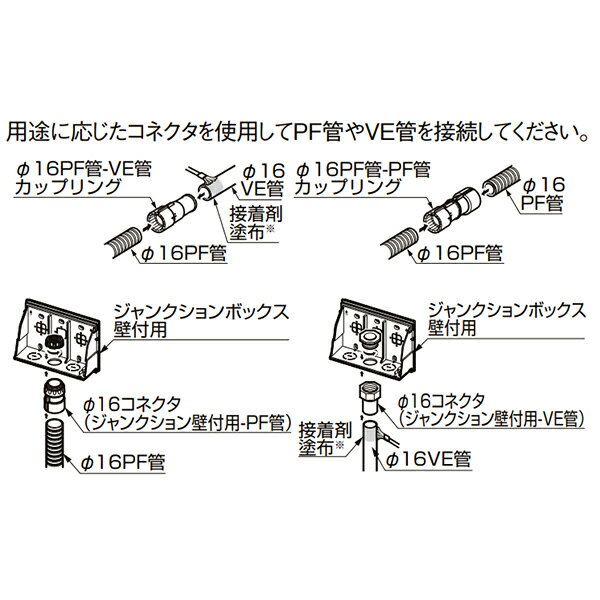 LIXIL 12V ガーデンライト オプション 配管部材 16mmコネクタJCT壁付PF管 KSK 2