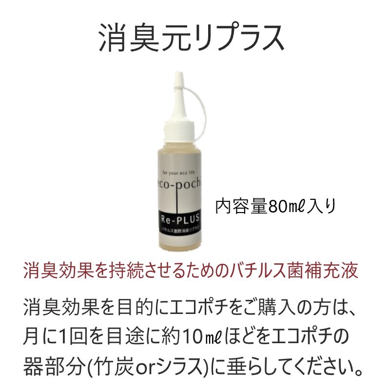 消臭元リプラス+栄養活力剤POWERセット