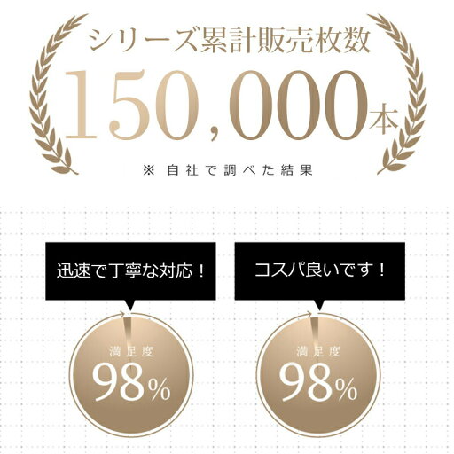 【オープン記念!全商品対象50%OFF】memcarycard 正規品 【保証5年】 SDカード メモリーカード 容量256GB UHS-I U3 A2 V30 256ギガ 100MB/s フルHD 4Kビデオ 高耐久 コスパ抜群 Class10 SDXCカード 超高速