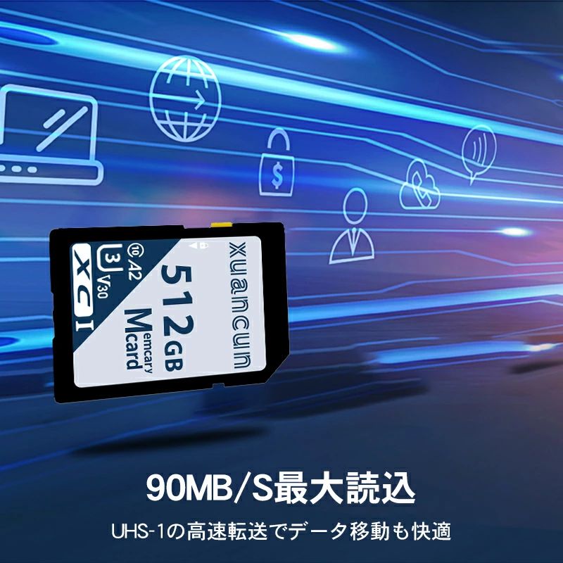 SDカード メモリーカード 容量512GB UHS-I U3 A2 V30 Class10 SDXCカード 高品質 ...