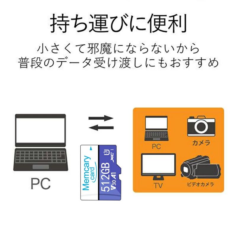 Memcarycard 正規品 マイクロsdカード microSDXC 512GB R:100MB/S W:85MB/S Class1...