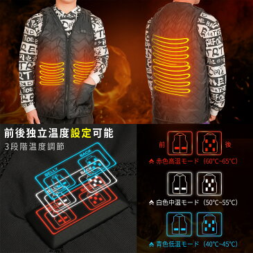 電熱ベスト ヒーターベスト 加熱ベスト 電熱ジャケット USB加熱充電式 3段温度調整 ヒーター7枚内蔵 男女兼用 サイズ調節 前後独立温度設定可能 水洗いでき 防寒ベスト チョッキ 登山 釣り アウトドアウエア 防寒対策