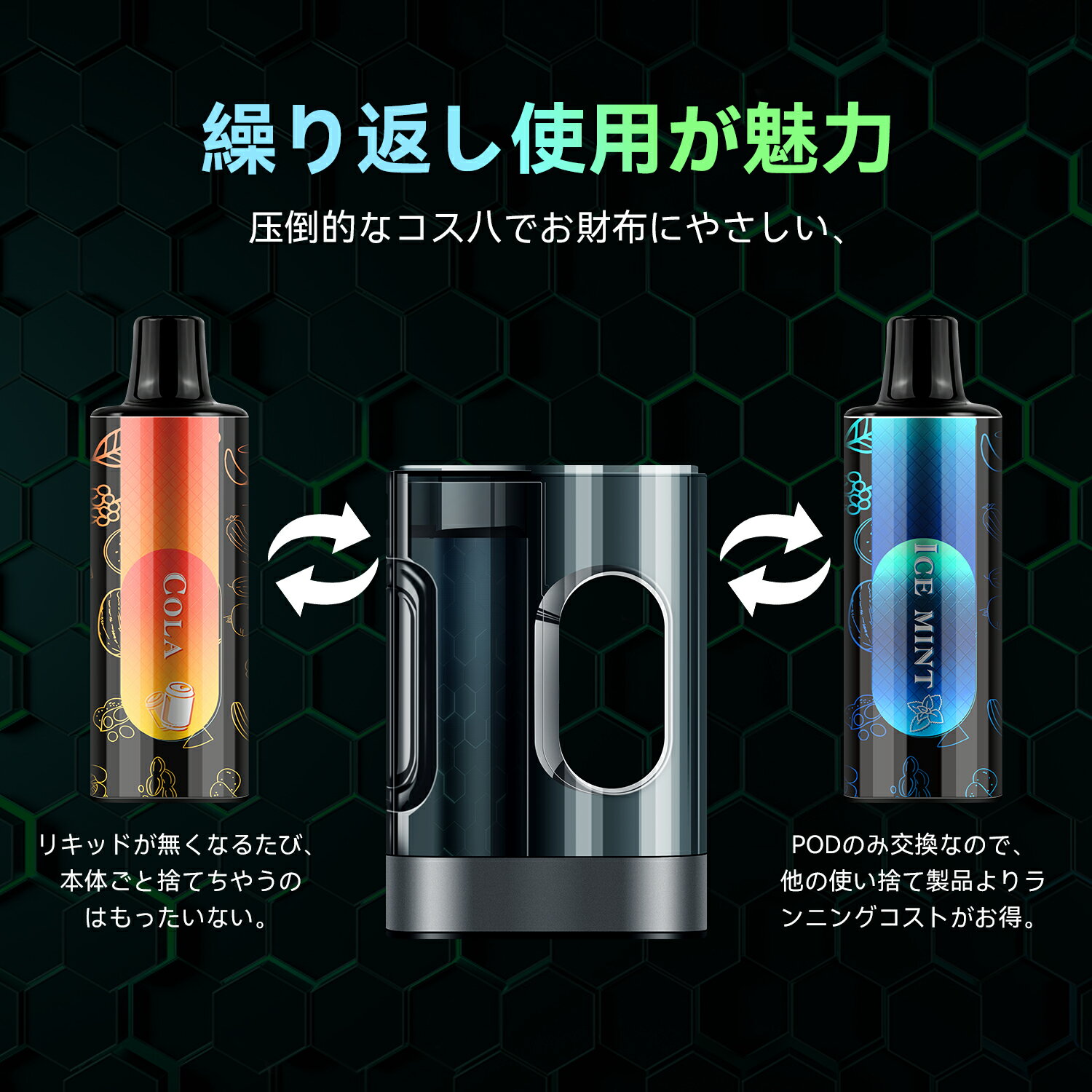 HECCO 電子タバコ vape シーシャ ポッド3個付き 約15,000回吸引回数 カートリッジ交換可能 大容量 使い捨て 持ち運びシーシャ ニコチン0 タール0 禁煙グッズ スターターキット M26