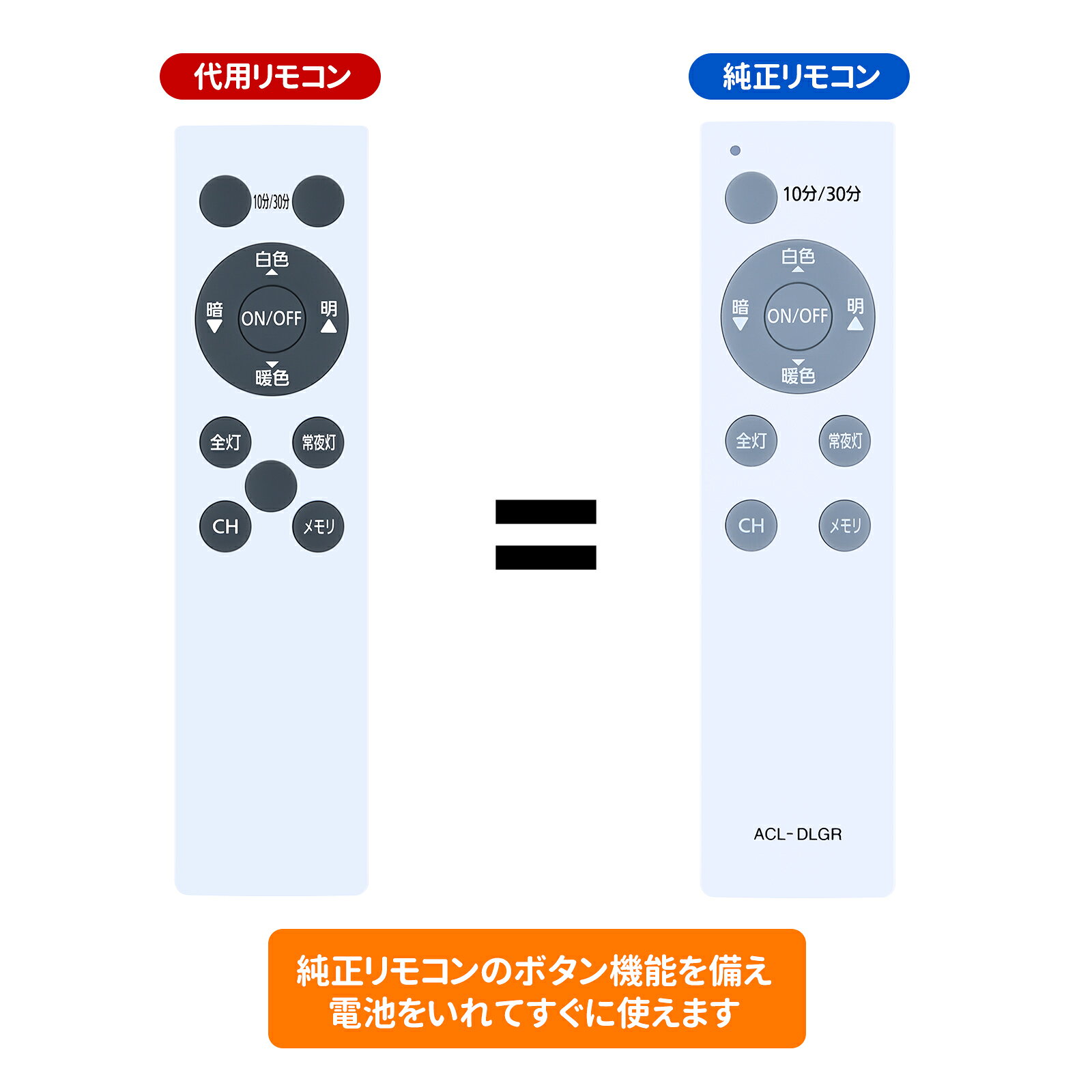 商品説明 【簡易リモコン】本製品は、アイリスオーヤマ製リモコンの紛失や無反応（無効）などの故障による交換品、代替品、予備品としてご使用いただけます。 電池と説明書は付属していません。リモコンの設定方法は、本体の取扱説明書を参照するか、メーカーにお問い合わせください。 【適用機種】 996046 AGLED ACL-6DLG ACL-8DLG ACL-12DLG ACL-6DLMR 6DLUR 8DLMR 8DLUR 対応 【長距離広範囲で使用可能】強力な広角赤外線を搭載し、操作距離は約8メートル、左右の制御可能角度は約120度です。 距離や角度に制限されず、部屋の隅々からでも簡単に操作できます。 【耐久性、デザイン抜群】このリモコンは高品質のABS素材で作られ、耐衝撃性と耐久性に優れています。人間工学に合ったデザインを採用しており、高低差のある方法で機能キーのセットごとに個別に区別することで、キーボードを全く見ずにリモコン上のすべてのキーを非常に正確に見つけることができ、通常使用されているキーを盲目的に押すだけではありません。 【ご注意ください】ご購入日より30日以内に、商品について何か不具合などがあれば、メールでご連絡ください。パッケージには説明書と電池がないので、予めご了承ください。 発送方法 送料無料。※ご購入した商品についてご不明点などございましたら、お気軽にお問い合わせ下さい。