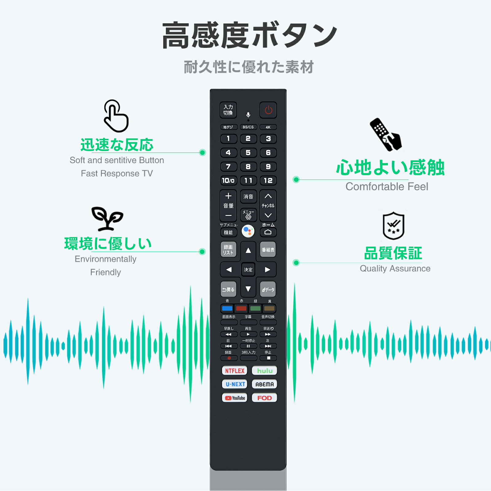 テレビリモコン RC610JJR3 TCL 交換用 スマートテレビ用リモコン 音声機能付き TCLリモコン 43P635 50P635 55P635 65P635 75P635 43P735 50P735 55P735 65P735 75P735 43C635 50C635 55C635 65C635 55C735 65C735 75C735 55C835 65C835 43P615 50P615 55P615 対応 RC610-JJR3